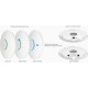 UAP UBIQUITI UNIFI ACCESS POINT 2.4GHZ300MBPS MIMO 802.11N